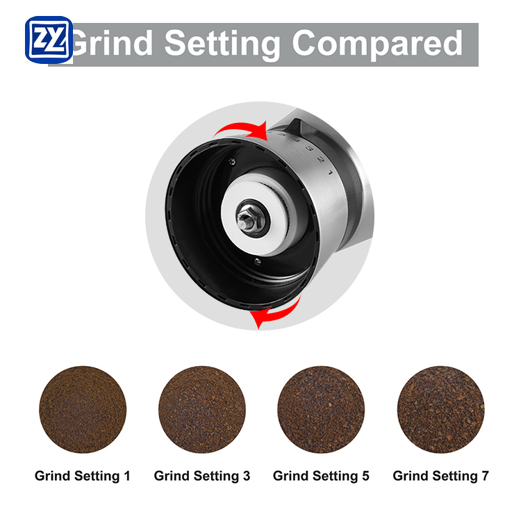 Manual Coffee Adjustable Ceram - Coffee Bean ulasan dan harga